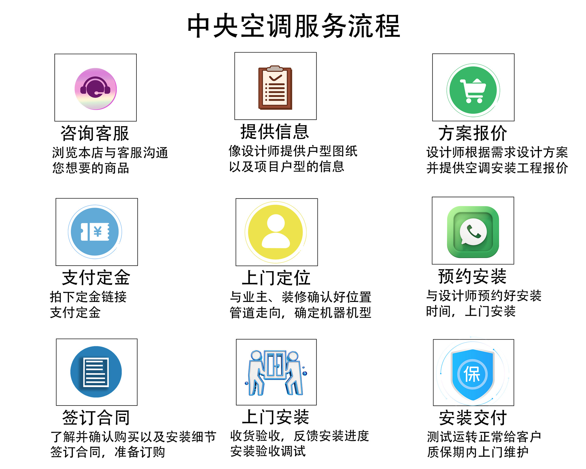 格力商用中央空調(diào)解決方案 為商鋪、辦公室與工廠提供專業(yè)的空調(diào)系統(tǒng)信息咨詢服務(wù)